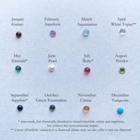 Navette Setting for Spirit Animals - Jana Reinhardt Ltd