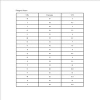 SALE gold plated Star Ring size M