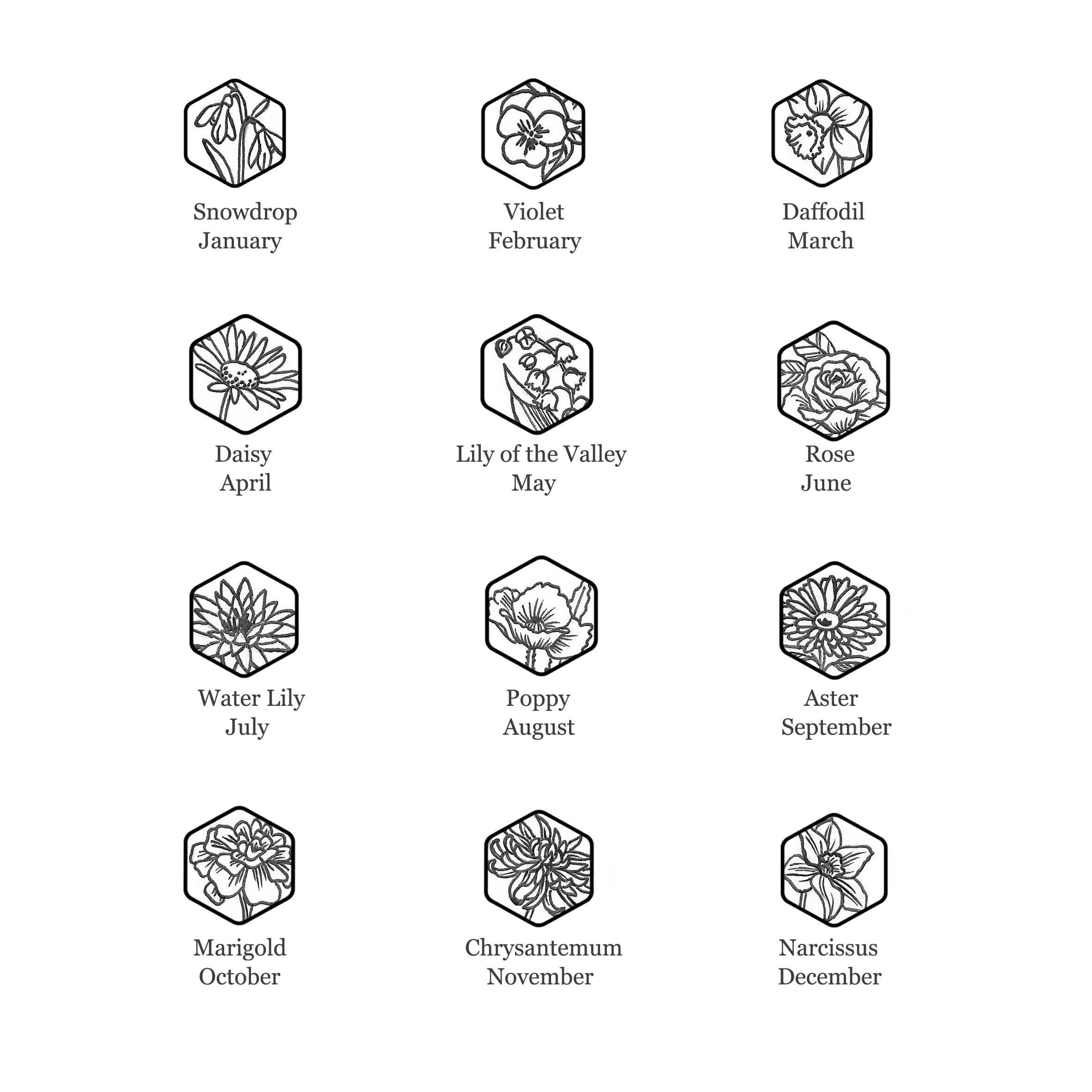 Birth Month Flower Ring - Jana Reinhardt Ltd